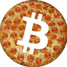 比特币披萨节 Bitcoin Pizza Day