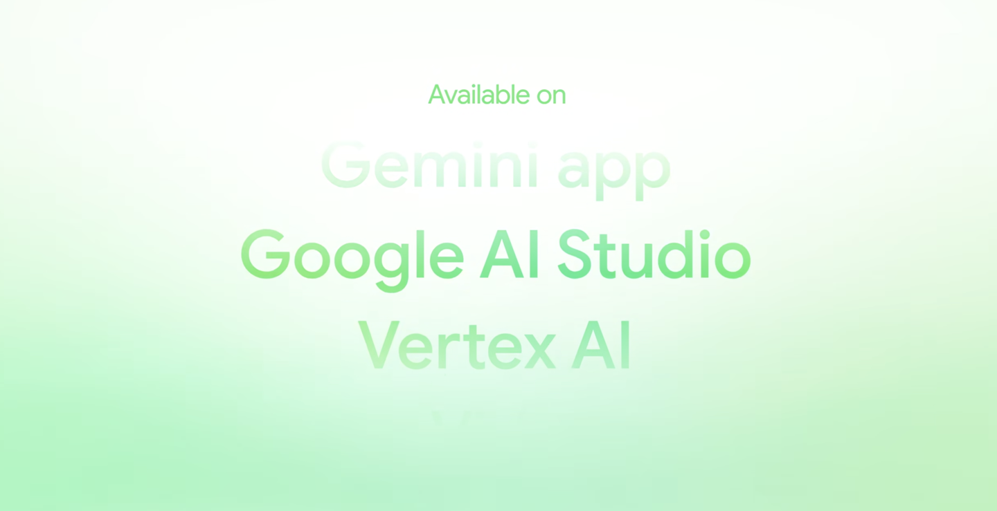 Lyria 3 Pro产品集成路径图