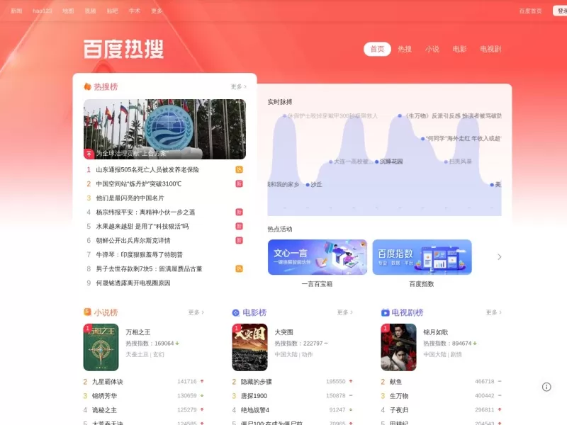 百度热搜网站截图