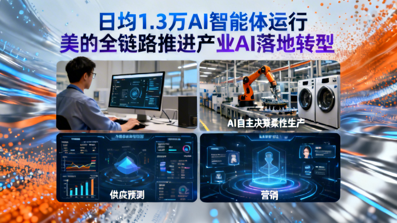 日均1.3万AI智能体运行 美的全链路推进产业AI落地转型