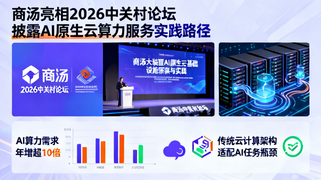 商汤亮相2026中关村论坛 披露AI原生云算力服务实践路径