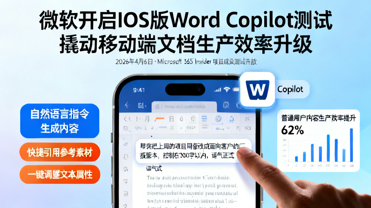 微软开启iOS版Word Copilot测试 撬动移动端文档生产效率升级
