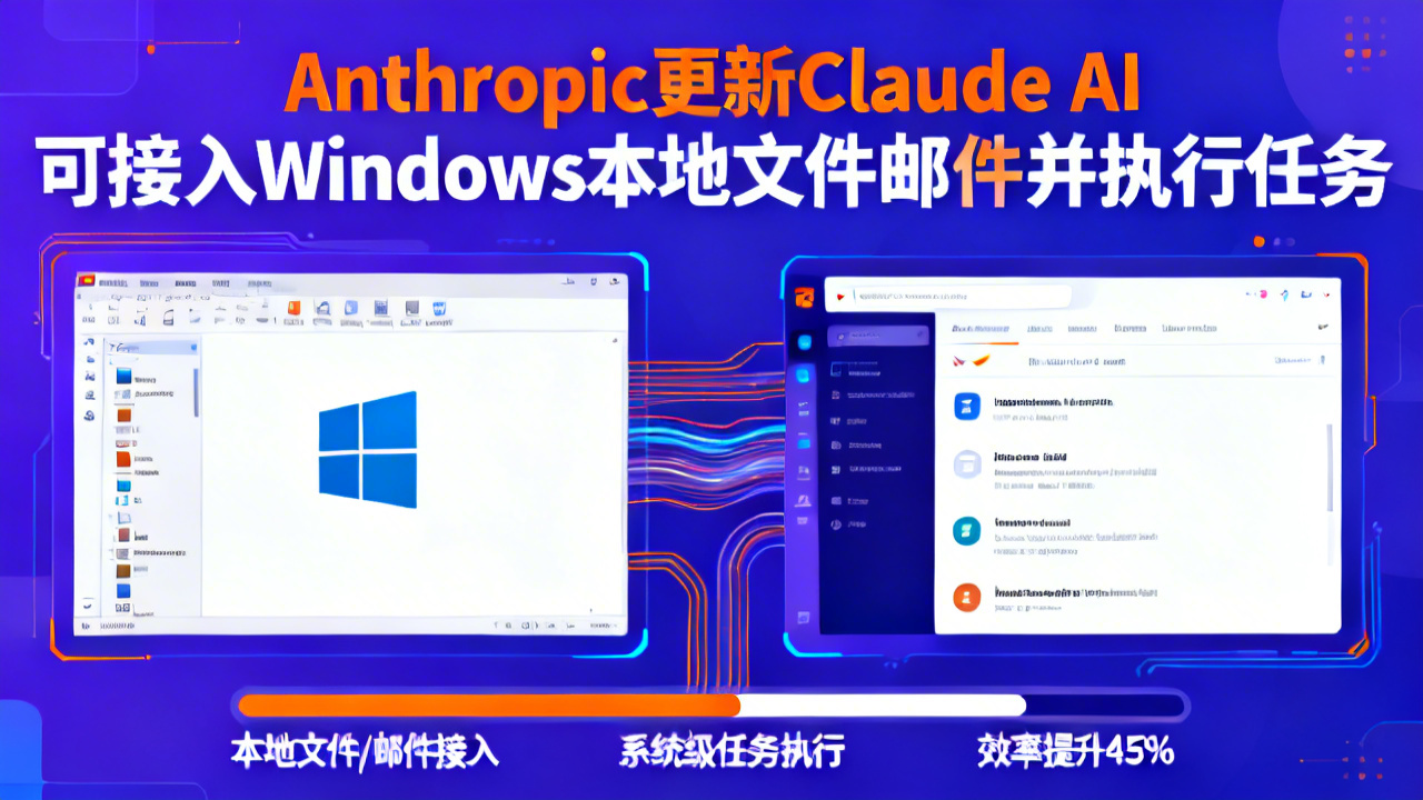 Anthropic更新Claude AI 可接入Windows本地文件邮件并执行任务