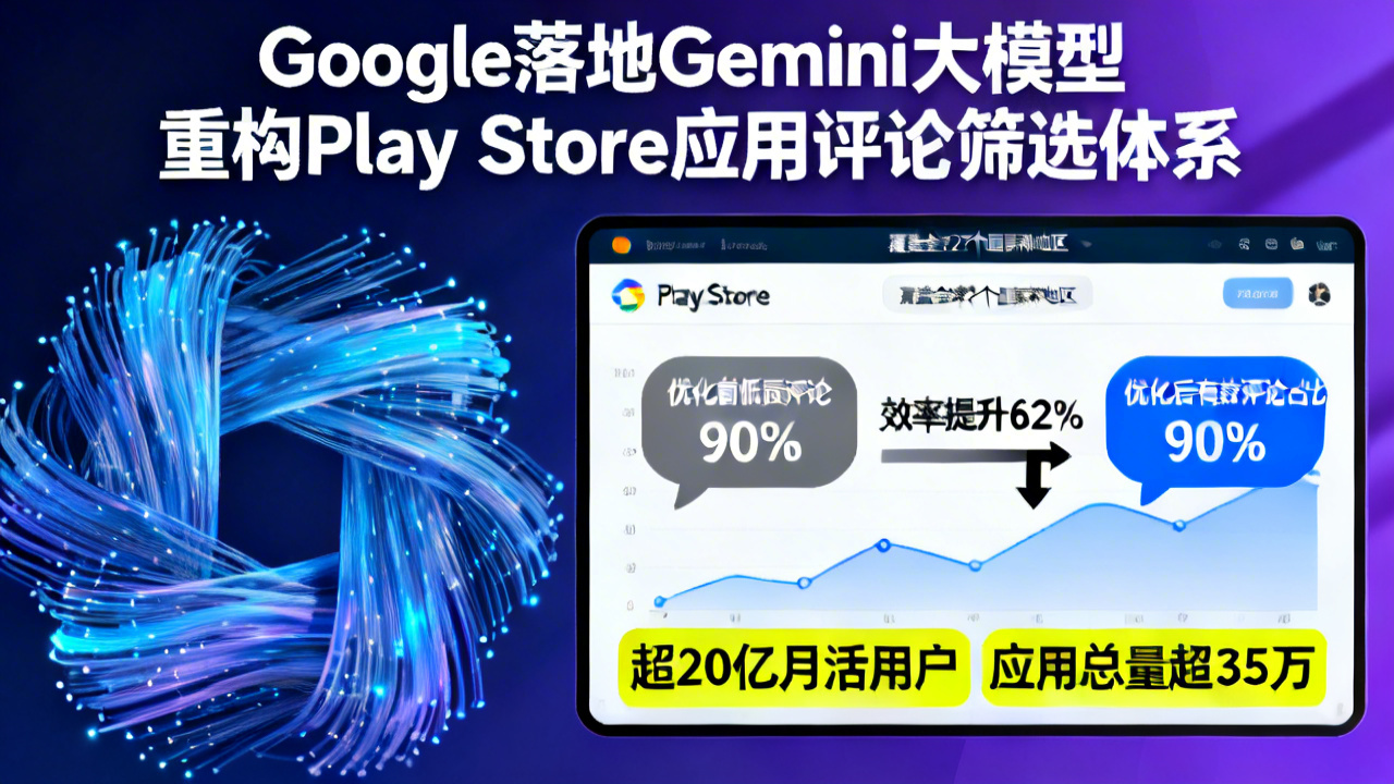 Google 落地Gemini大模型 重构Play Store应用评论筛选体系