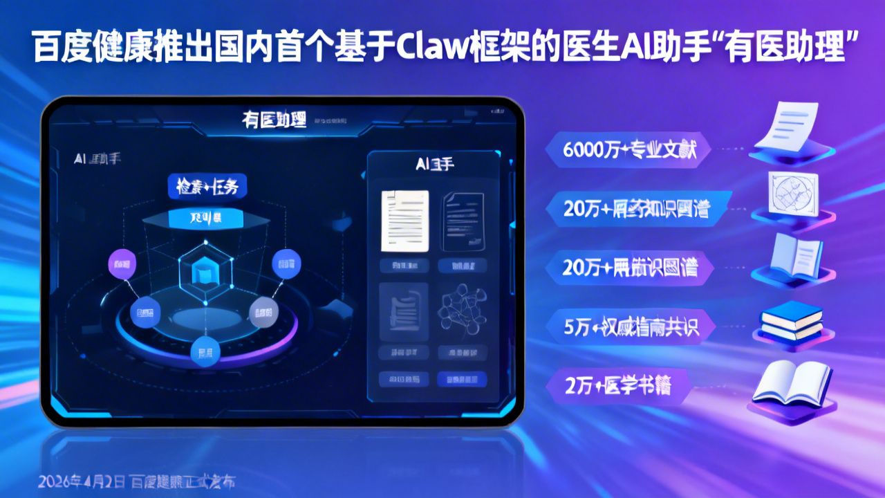 百度健康推出国内首个基于Claw框架的医生AI助手“有医助理”