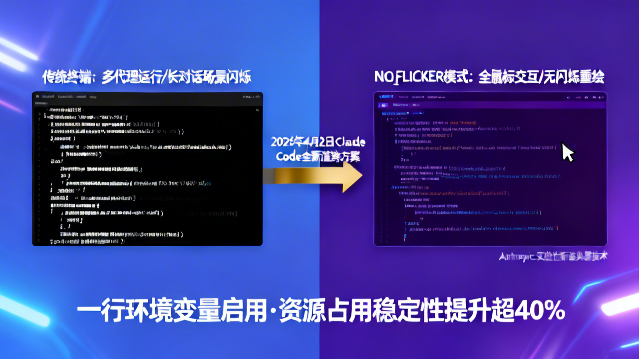 Claude Code推出NO_FLICKER模式 解决终端闪烁支持全鼠标操作