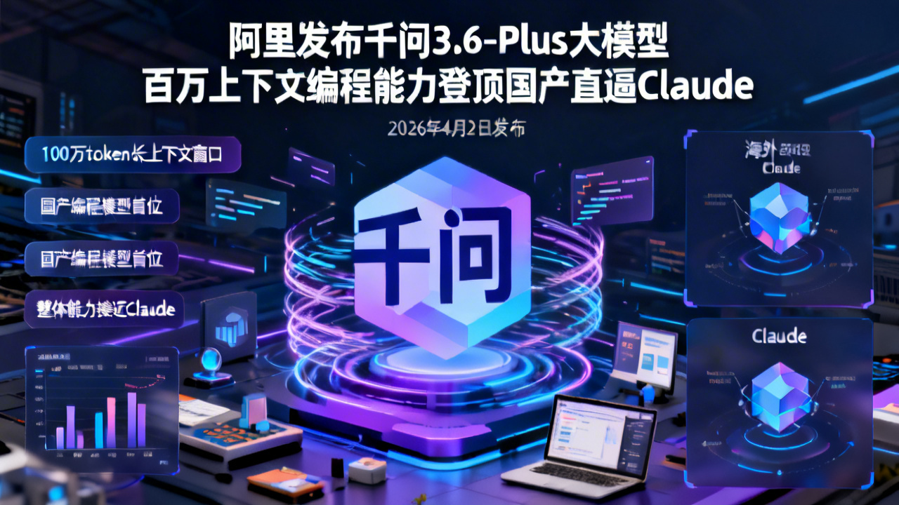 阿里发布千问3.6-Plus大模型 百万上下文编程能力登顶国产直逼Claude