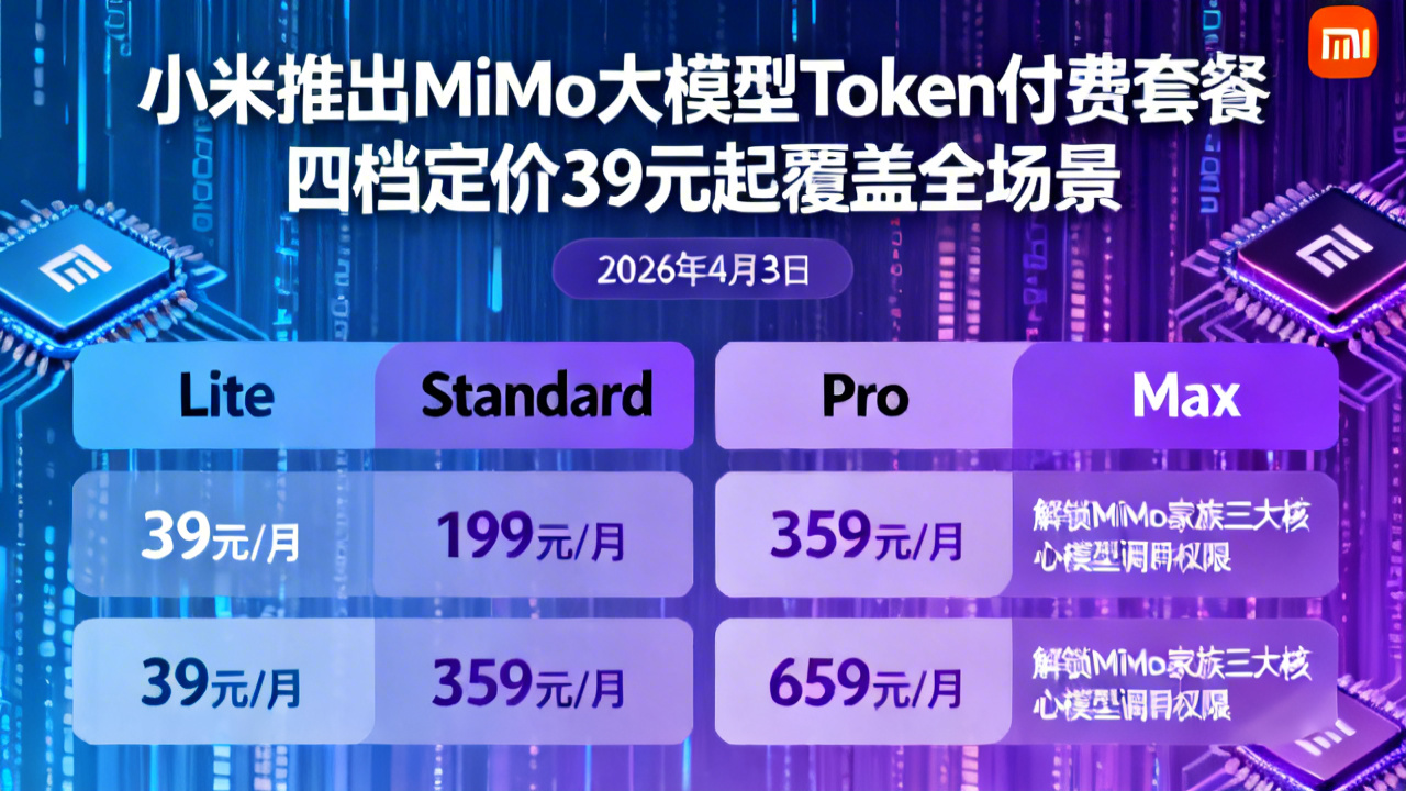 小米推出MiMo大模型Token付费套餐 四档定价39元起覆盖全场景