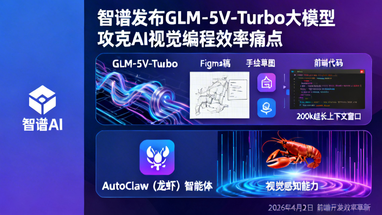 智谱发布GLM-5V-Turbo大模型 攻克AI视觉编程效率痛点