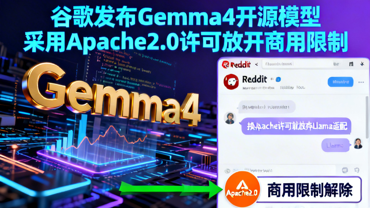 谷歌发布Gemma4开源模型 采用Apache2.0许可放开商用限制