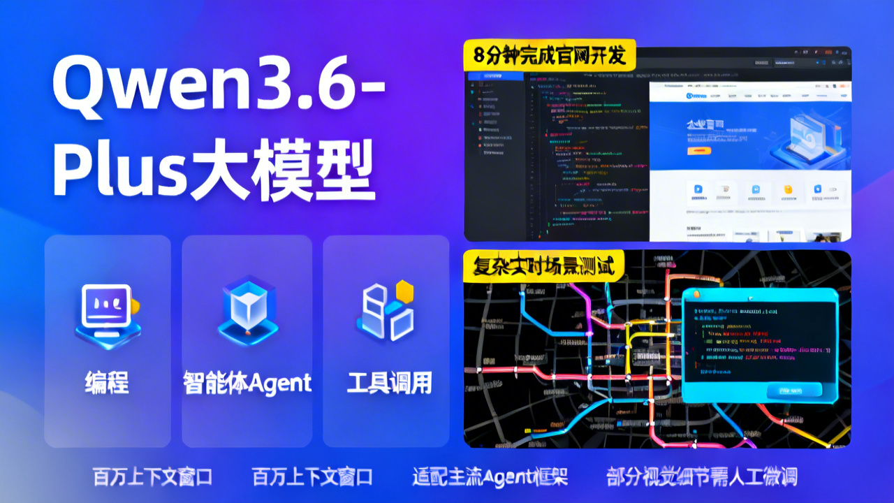 阿里发布Qwen3.6-Plus大模型 百万上下文强化编程与Agent能力