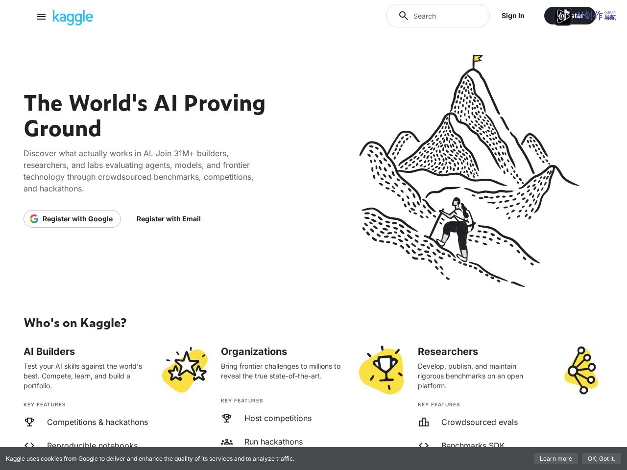 Kaggle 网站截图