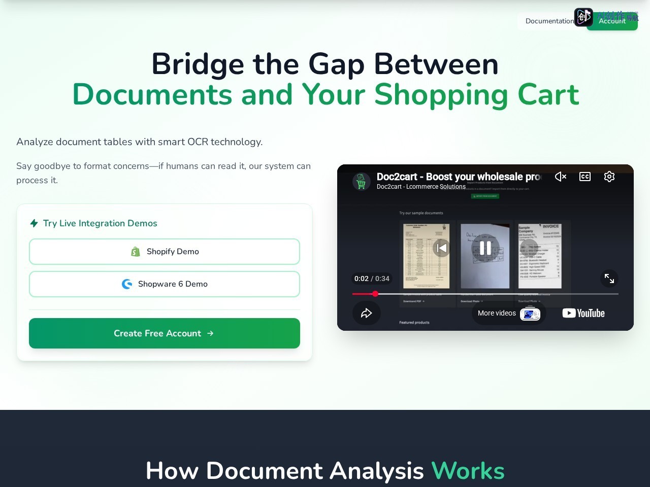 Doc2cart 网站截图