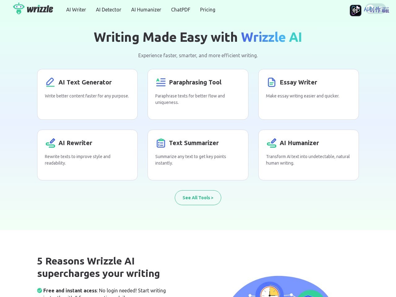 Wrizzle AI 网站截图