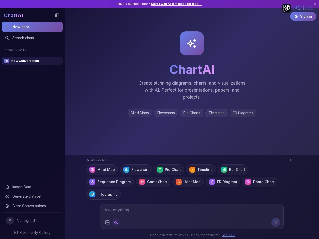ChartAI 网站截图