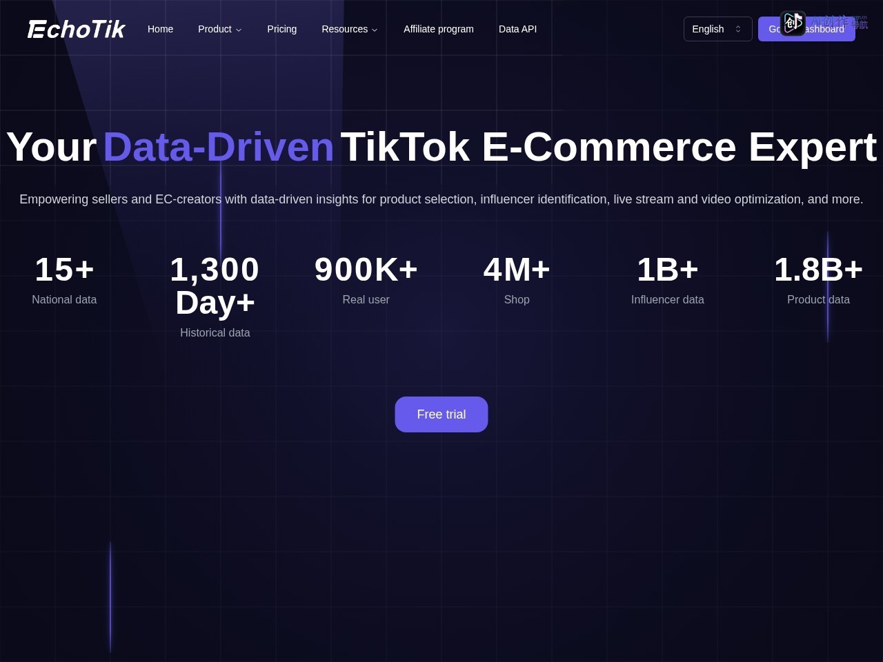 EchoTik 网站截图