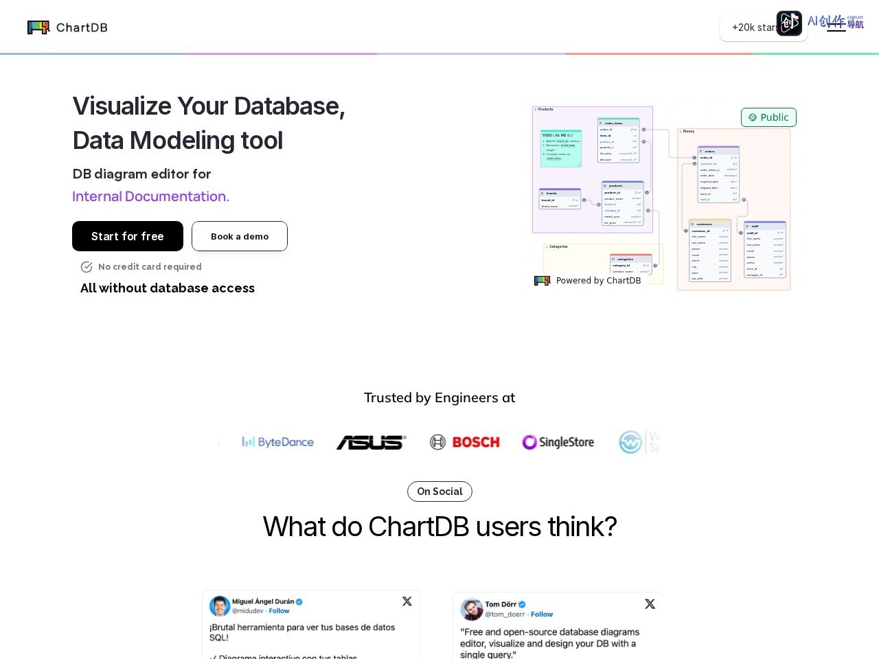 ChartDB 网站截图