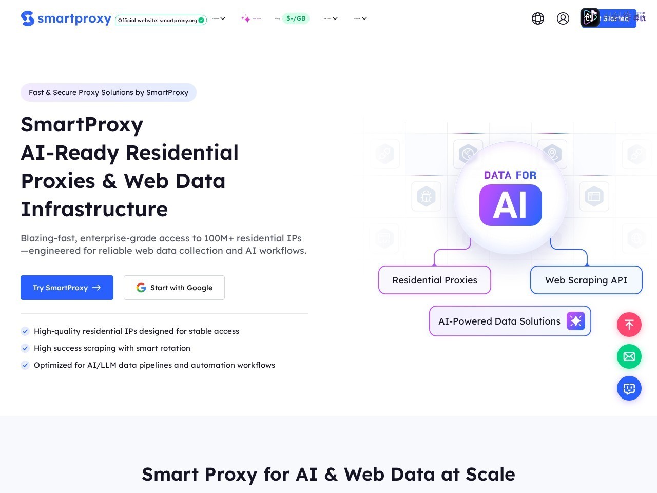 SmartProxy 网站截图