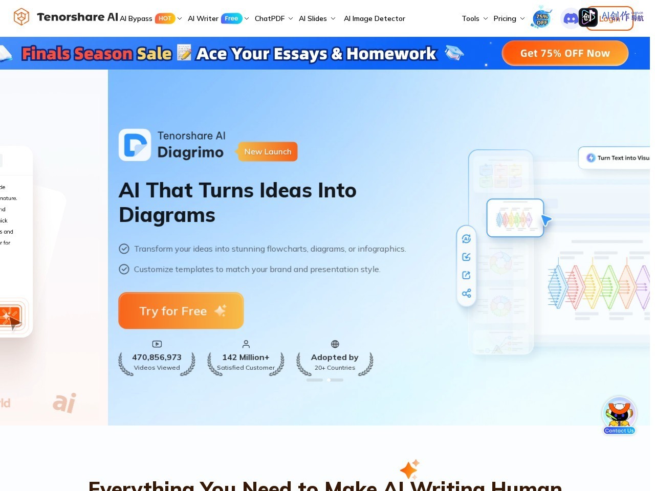 Tenorshare AI 网站截图