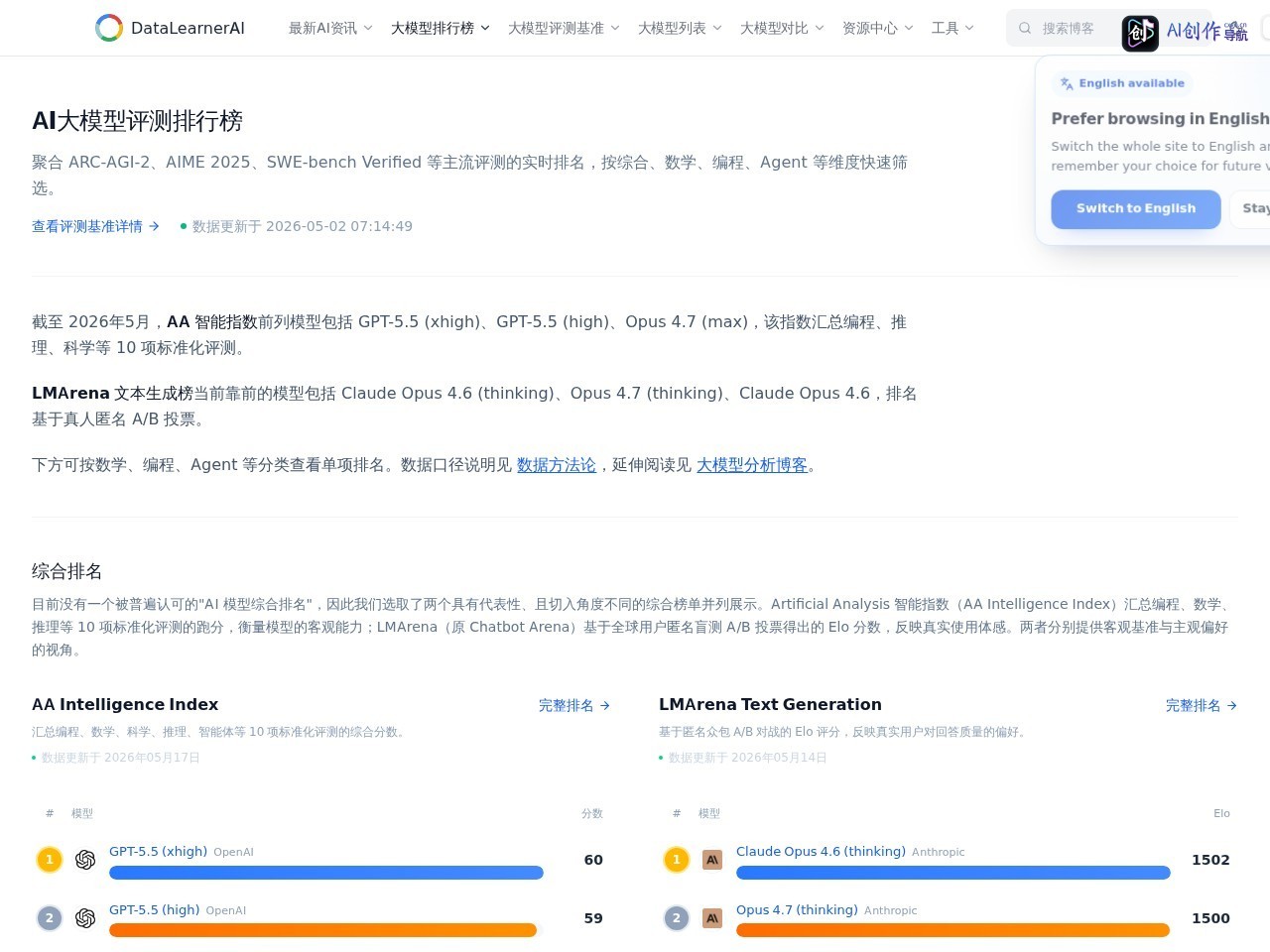 DataLearner AI大模型评测排行榜 网站截图