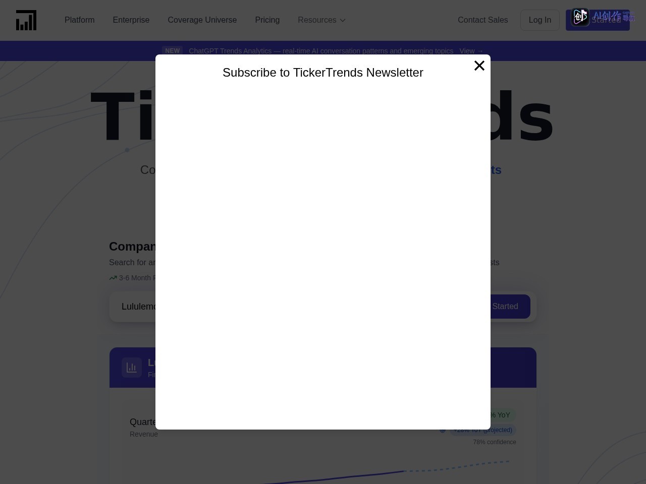 TickerTrends 网站截图