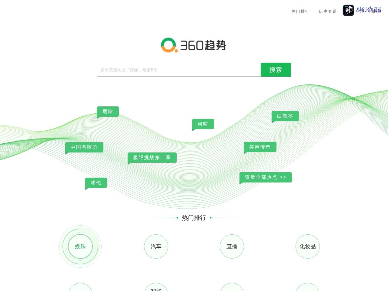 360趋势 网站截图