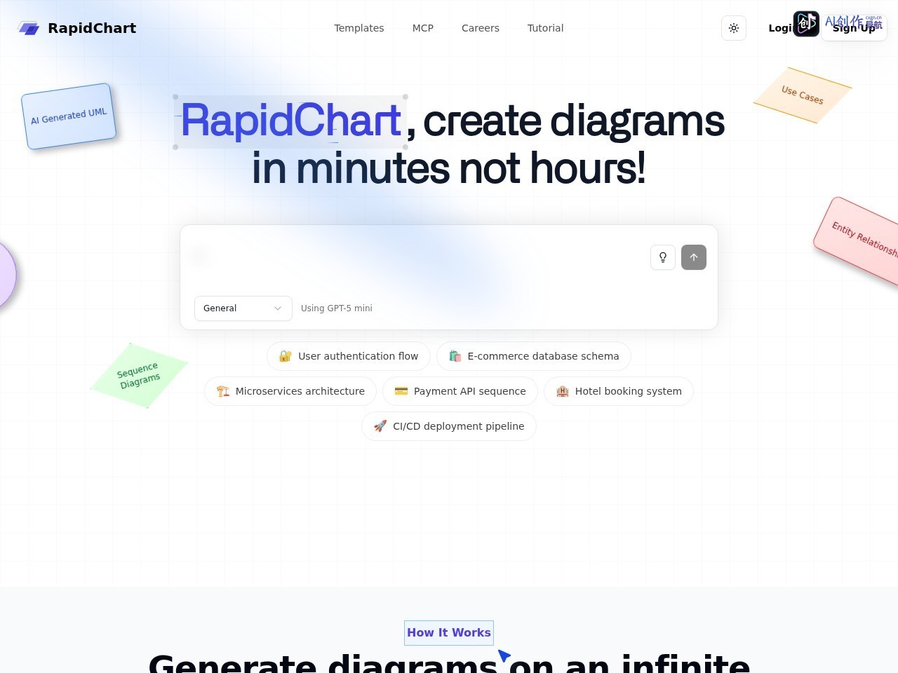 RapidChart 网站截图