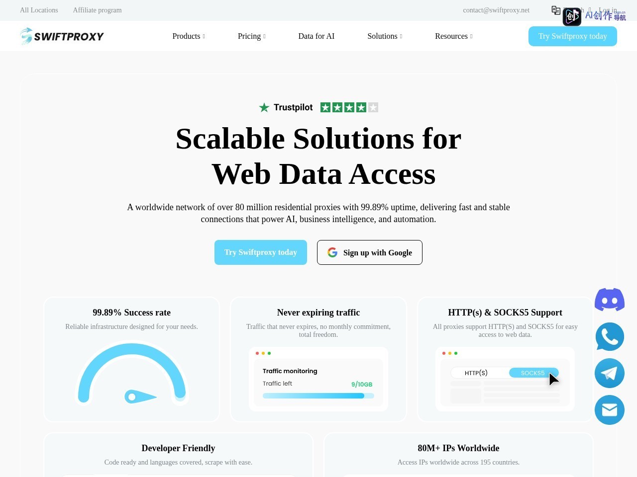 Swiftproxy 网站截图