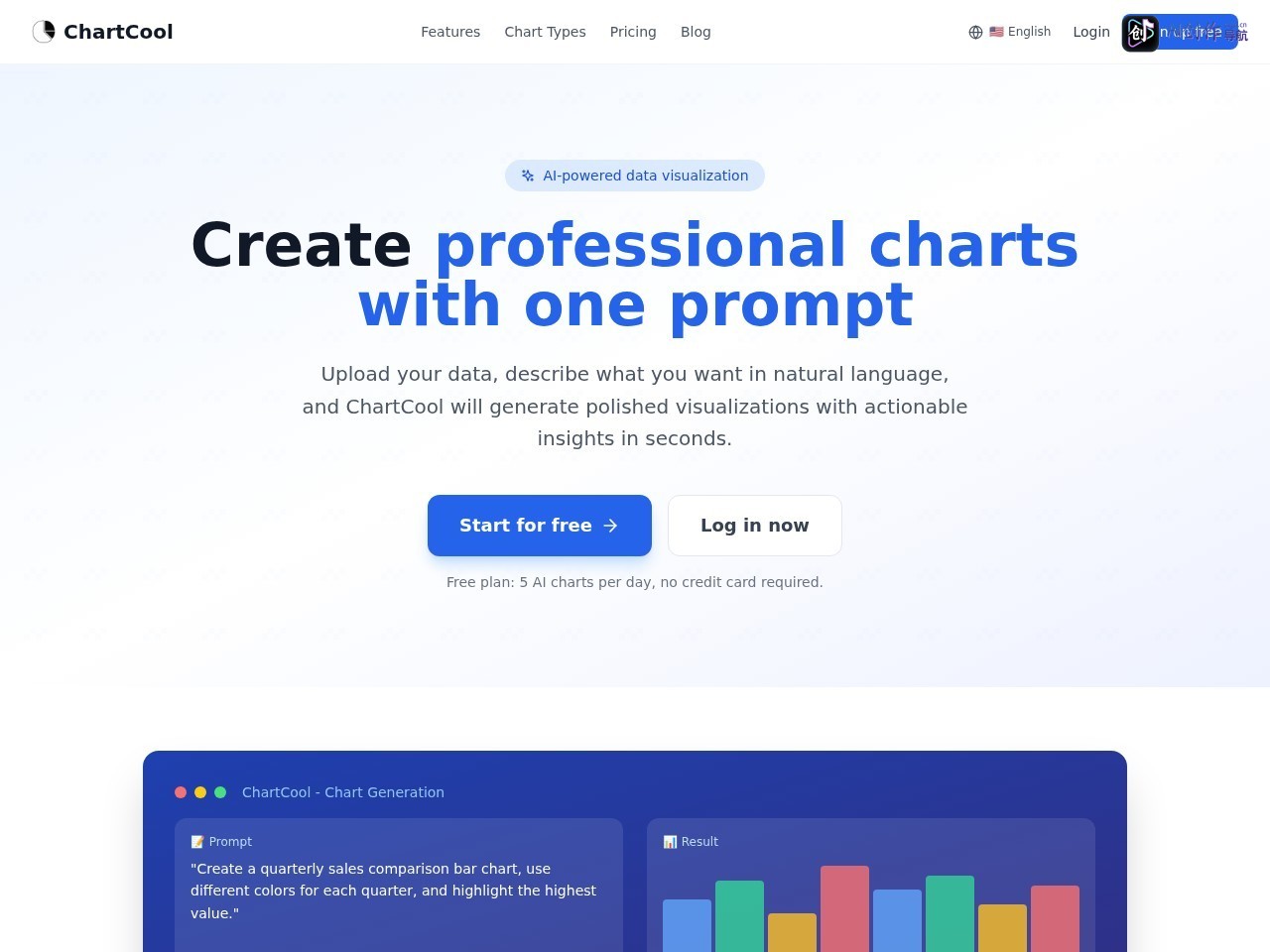 ChartCool 网站截图