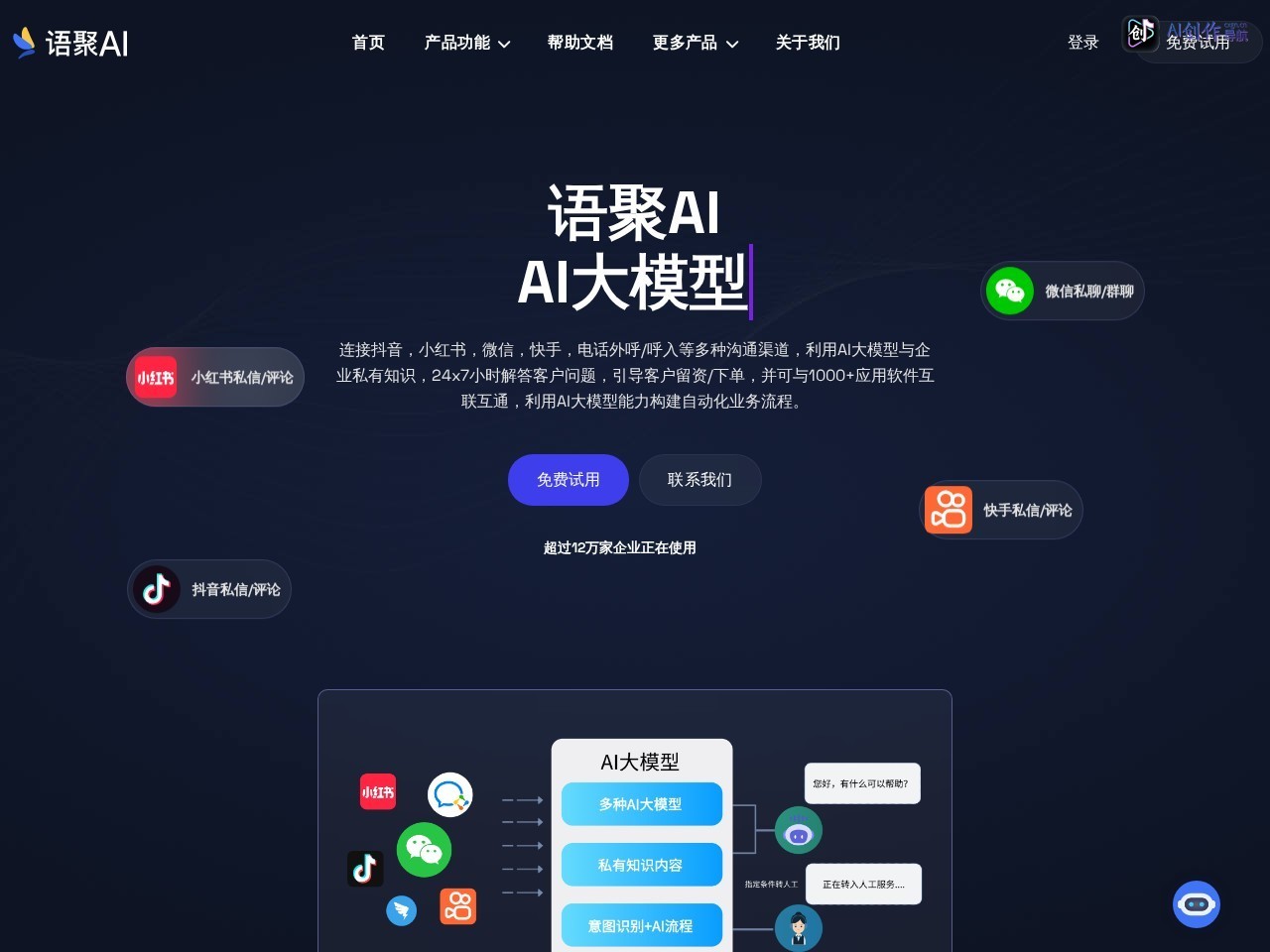 语聚AI 网站截图