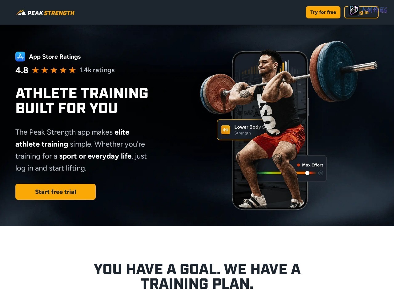 Peak Strength 网站截图