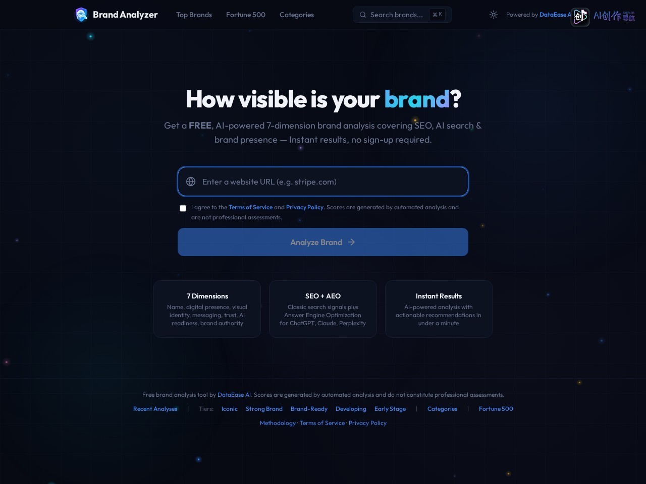 Brand Analyzer by DataEase AI 网站截图