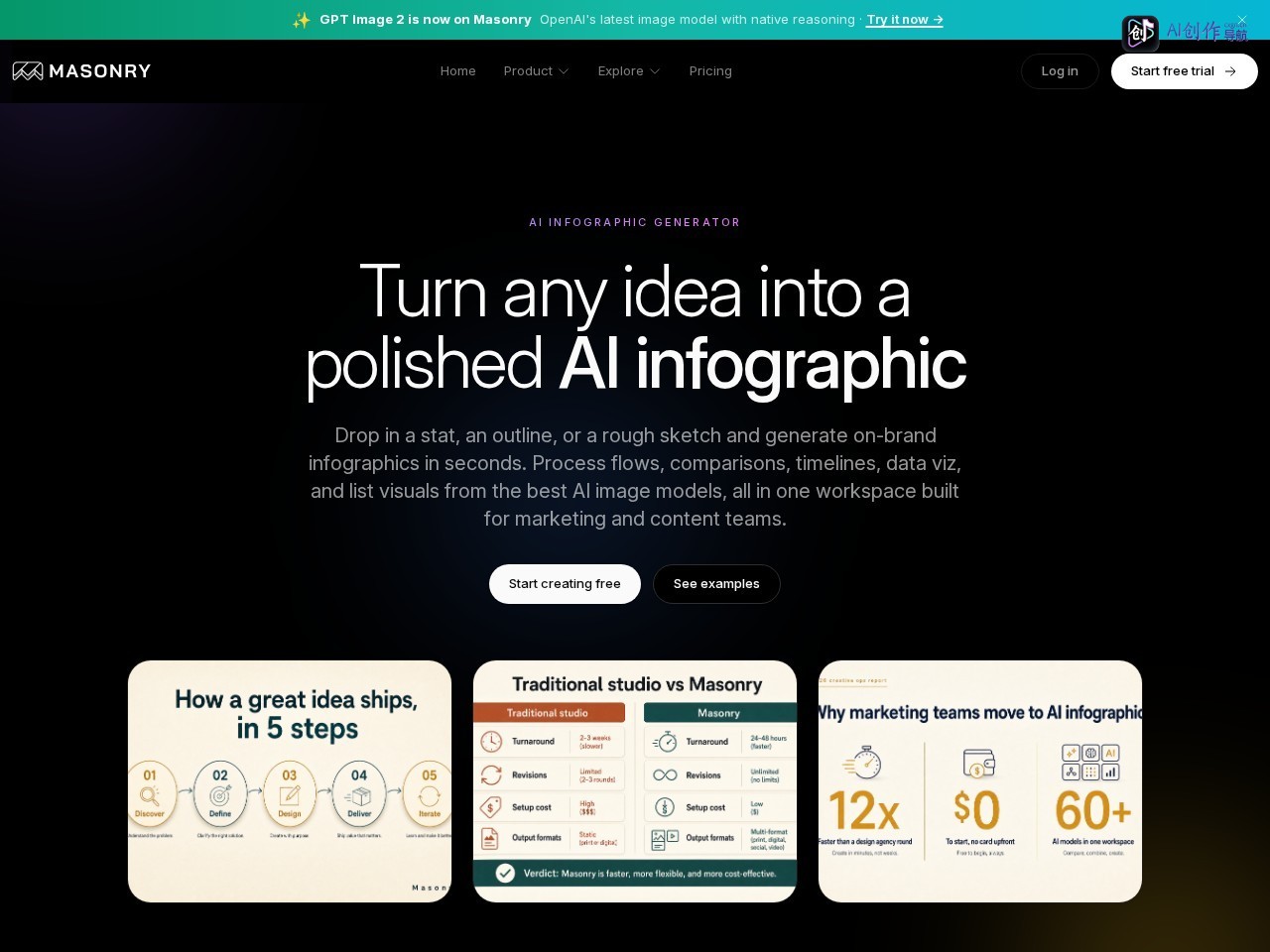 Infographics AI 网站截图