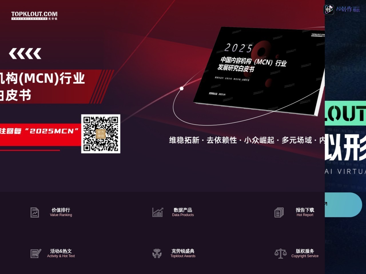 克劳锐指数研究院 网站截图