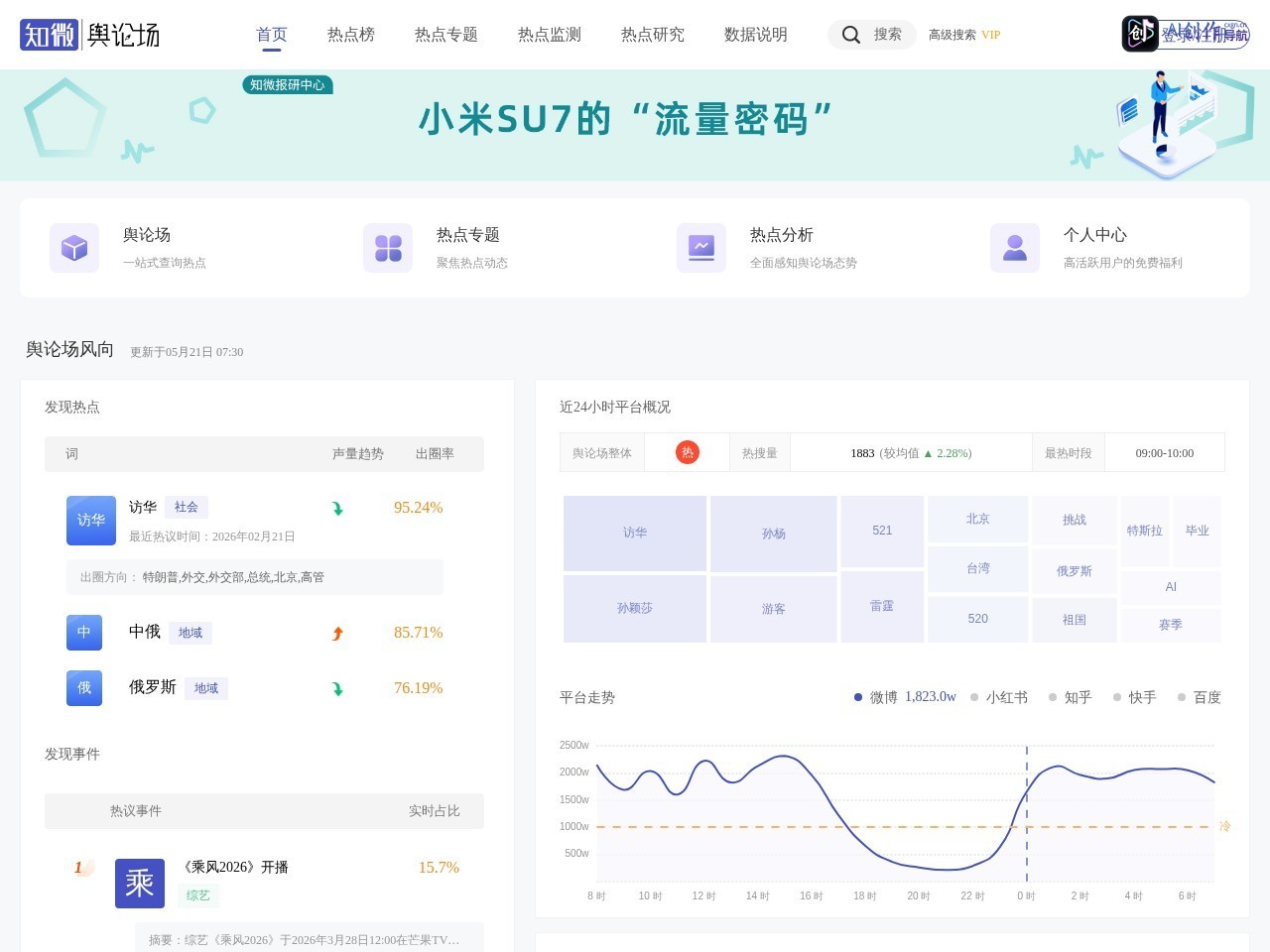 知微事见 网站截图