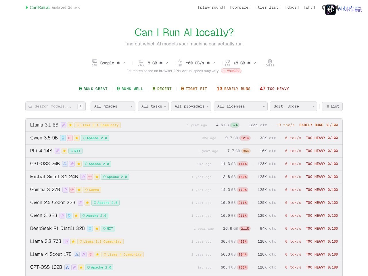 CanIRun.ai 网站截图