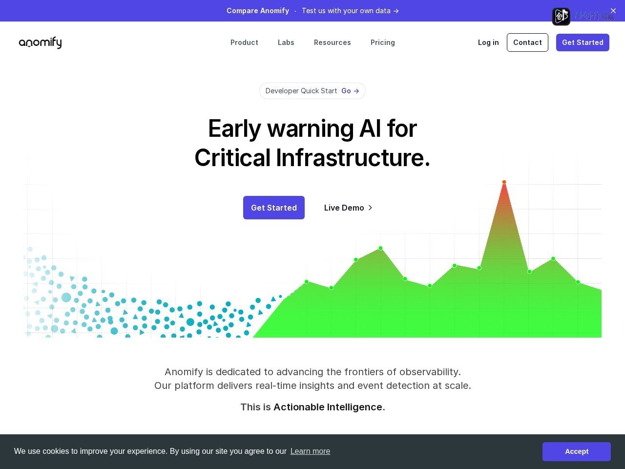 Anomify 网站截图