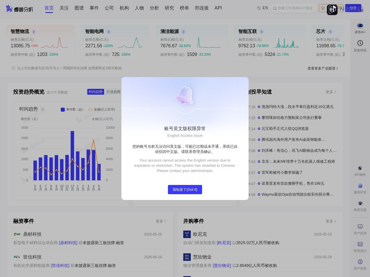 睿兽分析 网站截图