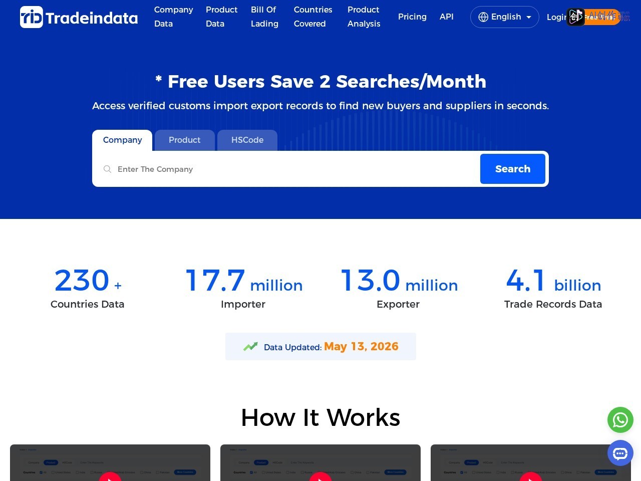 Tradeindata 网站截图