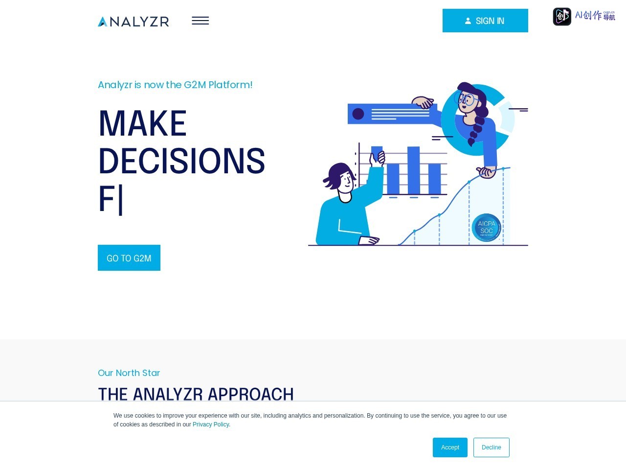 Analyzr 网站截图
