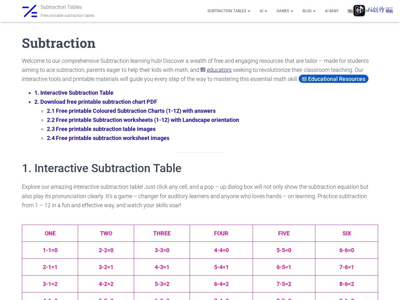 Subtraction Tables 网站截图