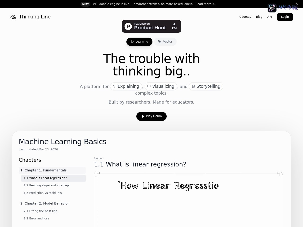 Thinking Line 网站截图