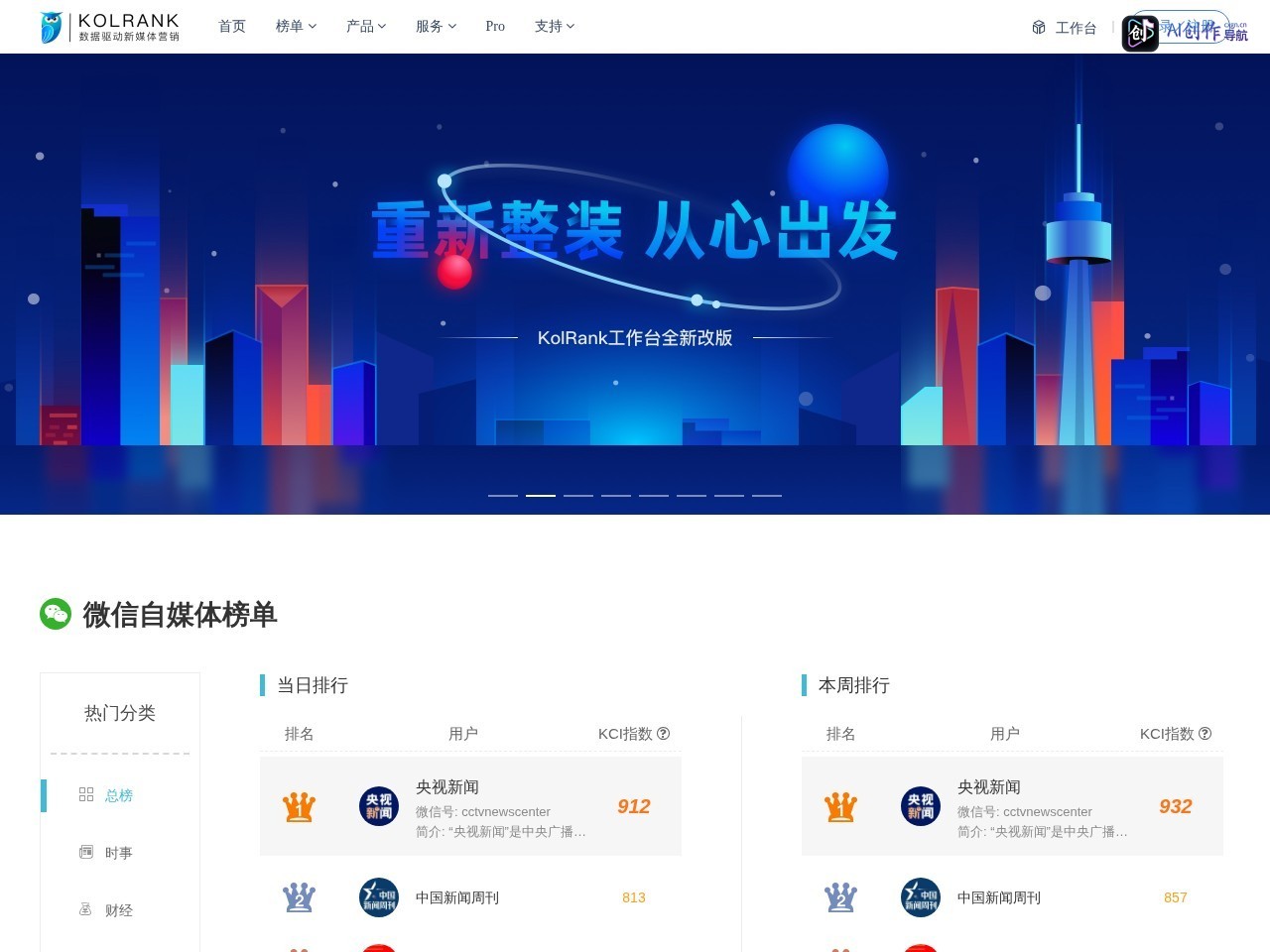 KolRank 网站截图