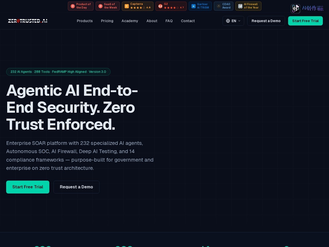 ZeroTrusted.ai 网站截图