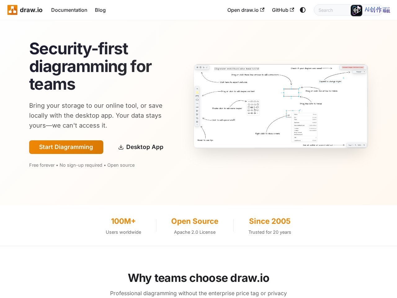draw.io 网站截图