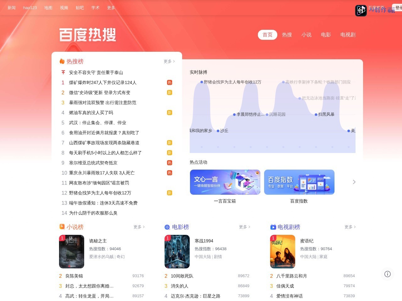 百度热搜 网站截图