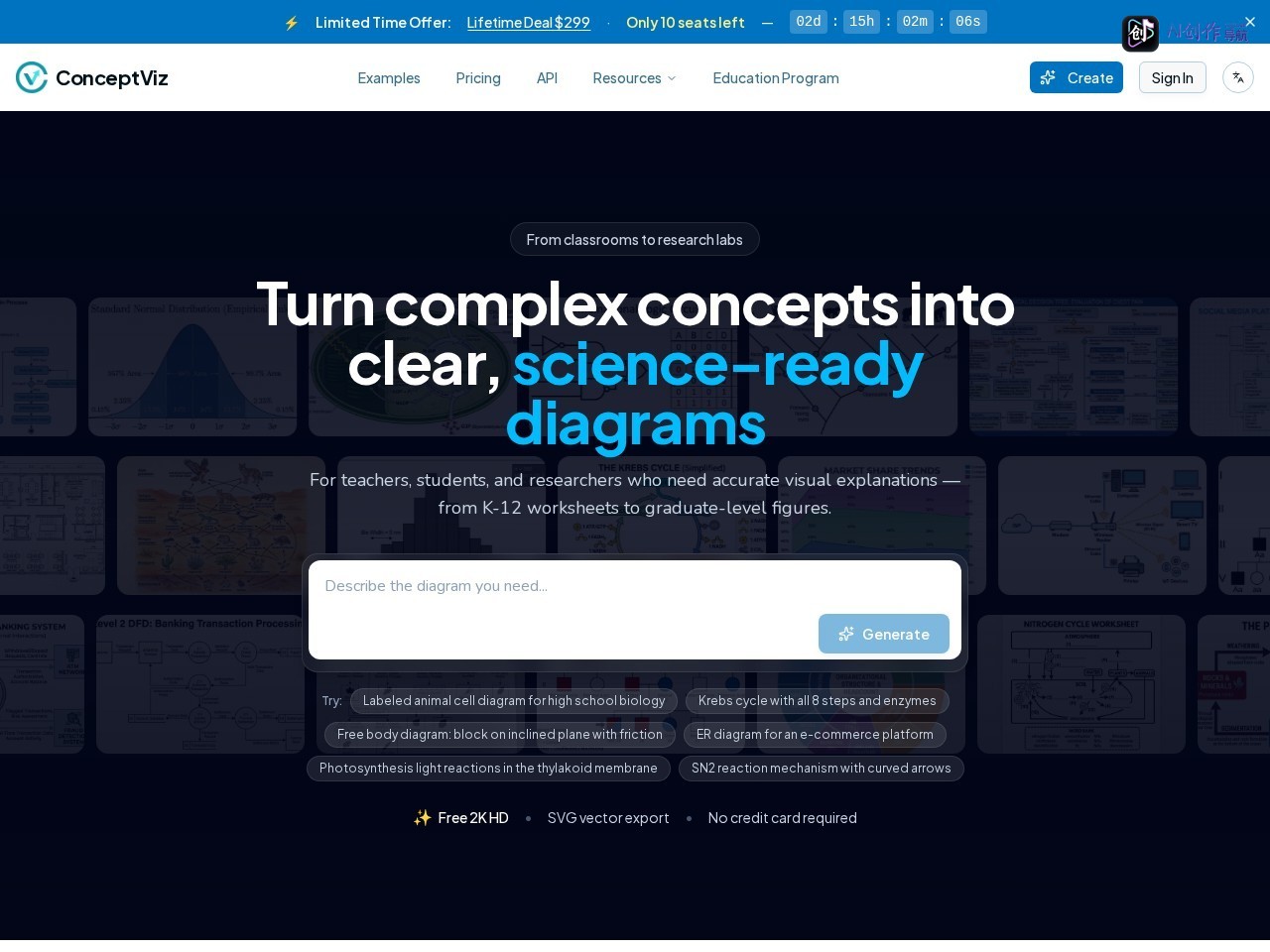 ConceptViz 网站截图