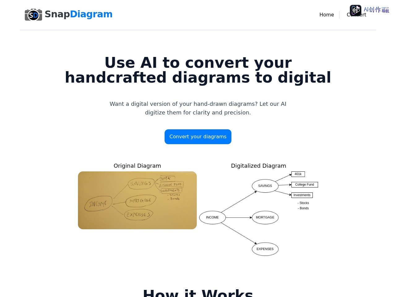 SnapDiagram 网站截图