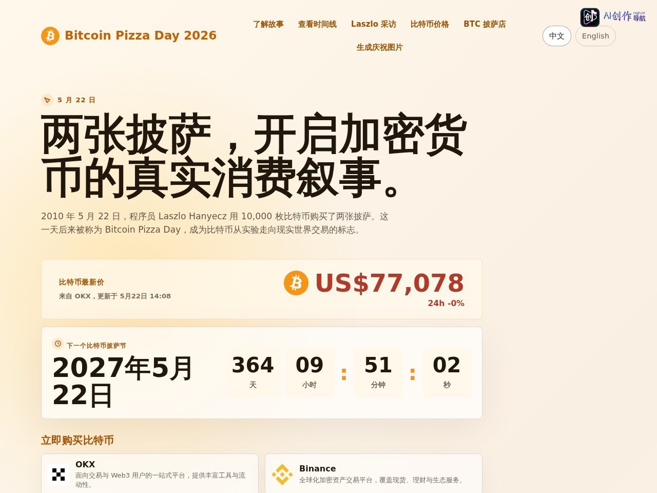 比特币披萨节 Bitcoin Pizza Day 网站截图