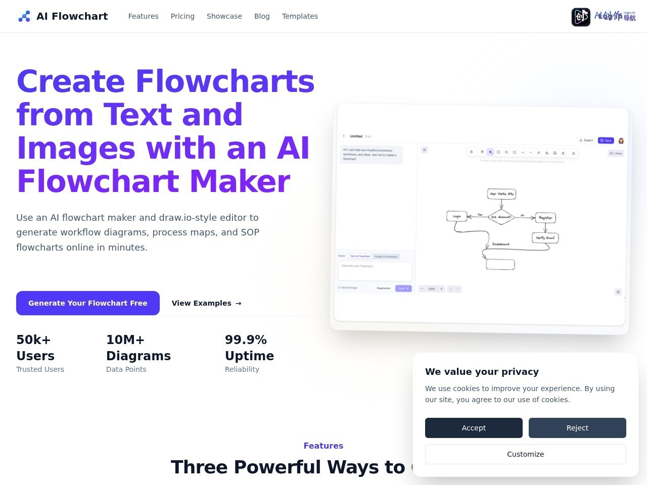 AI Flowchart Generator 网站截图